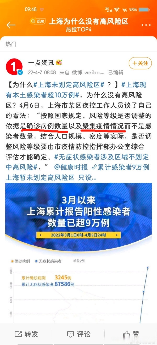 “风险等级疫情查询” 风险等级疫情查询官方网站？-第3张图片
