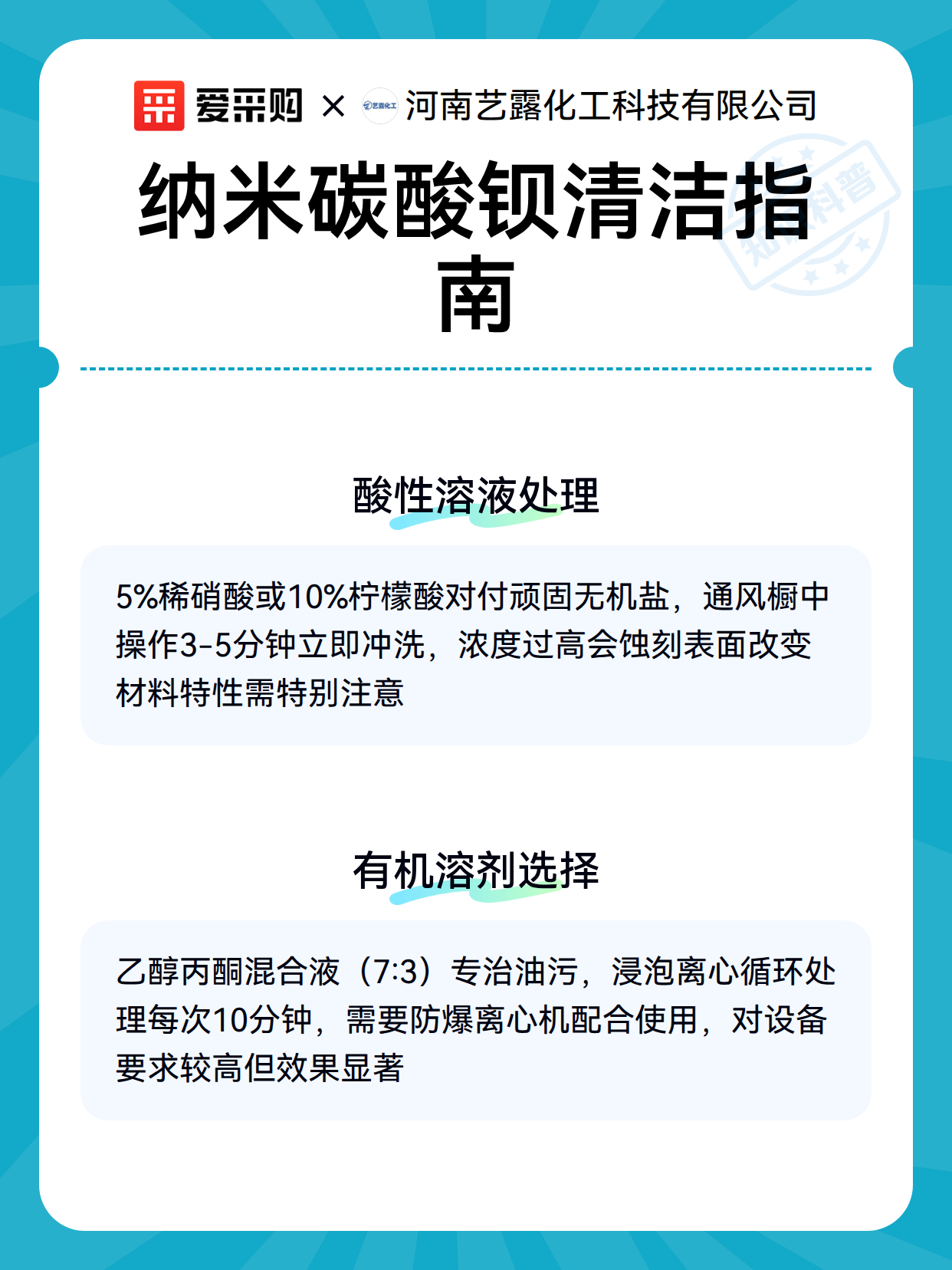 轻质碳酸钡商品报价动态(2026-05-10)-第1张图片