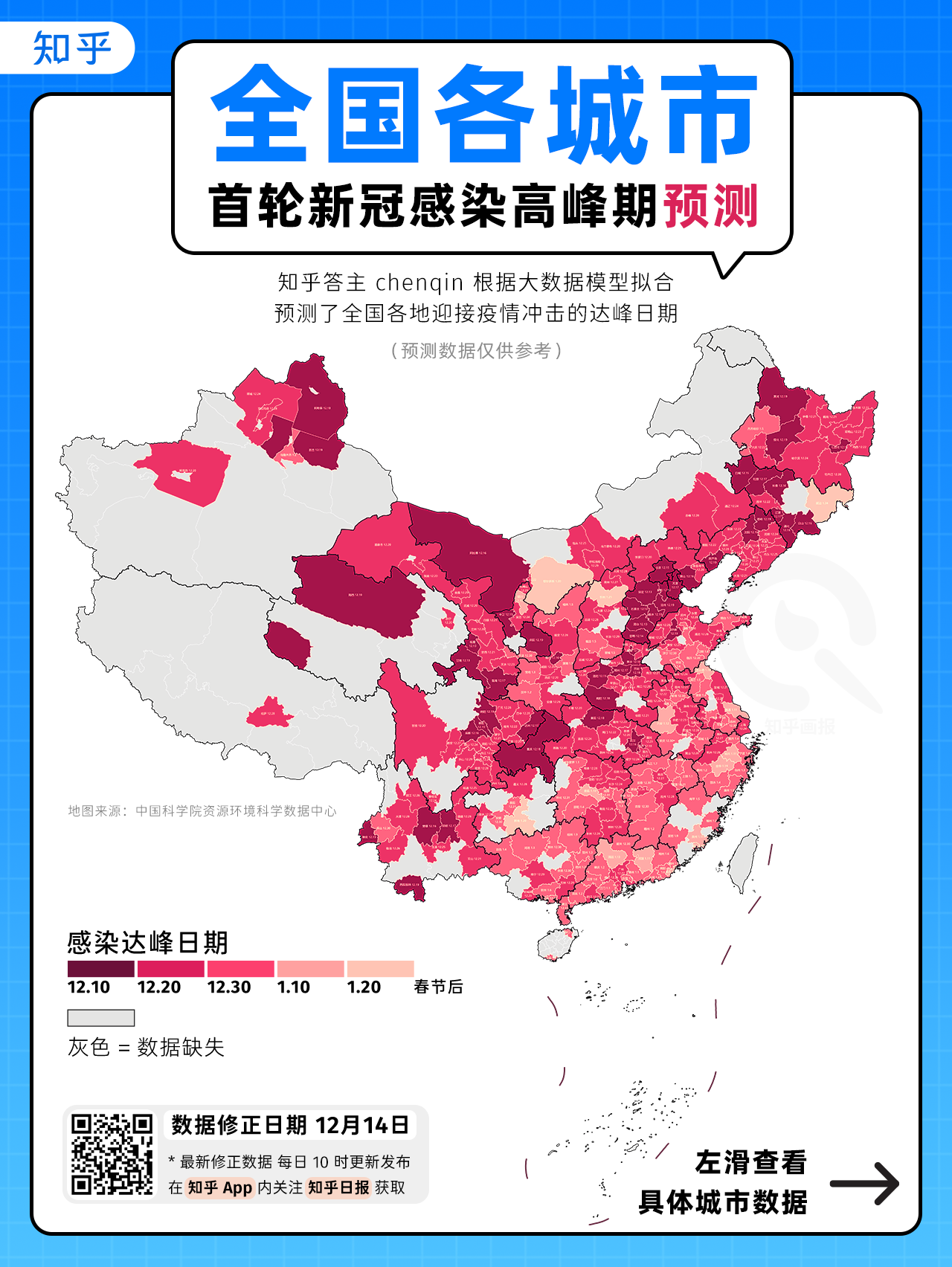 “全国各城市疫情搜索高峰进度	” 全国疫情城市查询？-第2张图片
