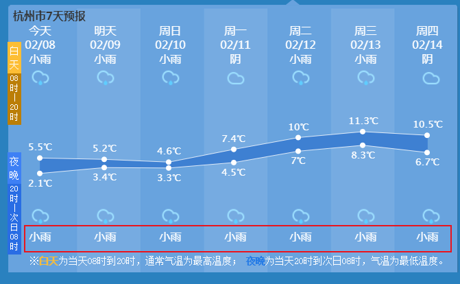杭州昨日新增3例确诊.杭州新增一例确诊病例