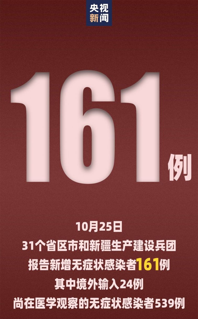 31省份新增33例确诊-31省区新增确诊327例-第1张图片