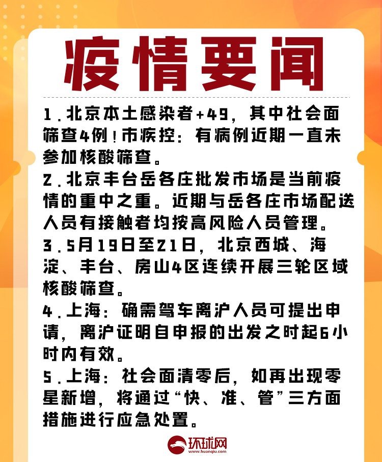 北京疫情有没有新增-北京疫情最新消息有没有新增-第1张图片