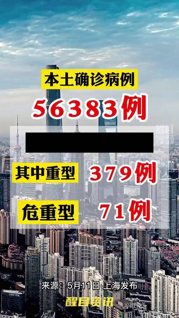 辽宁疫情最新消息今天,辽宁疫情最新消息今天新增病例-第1张图片