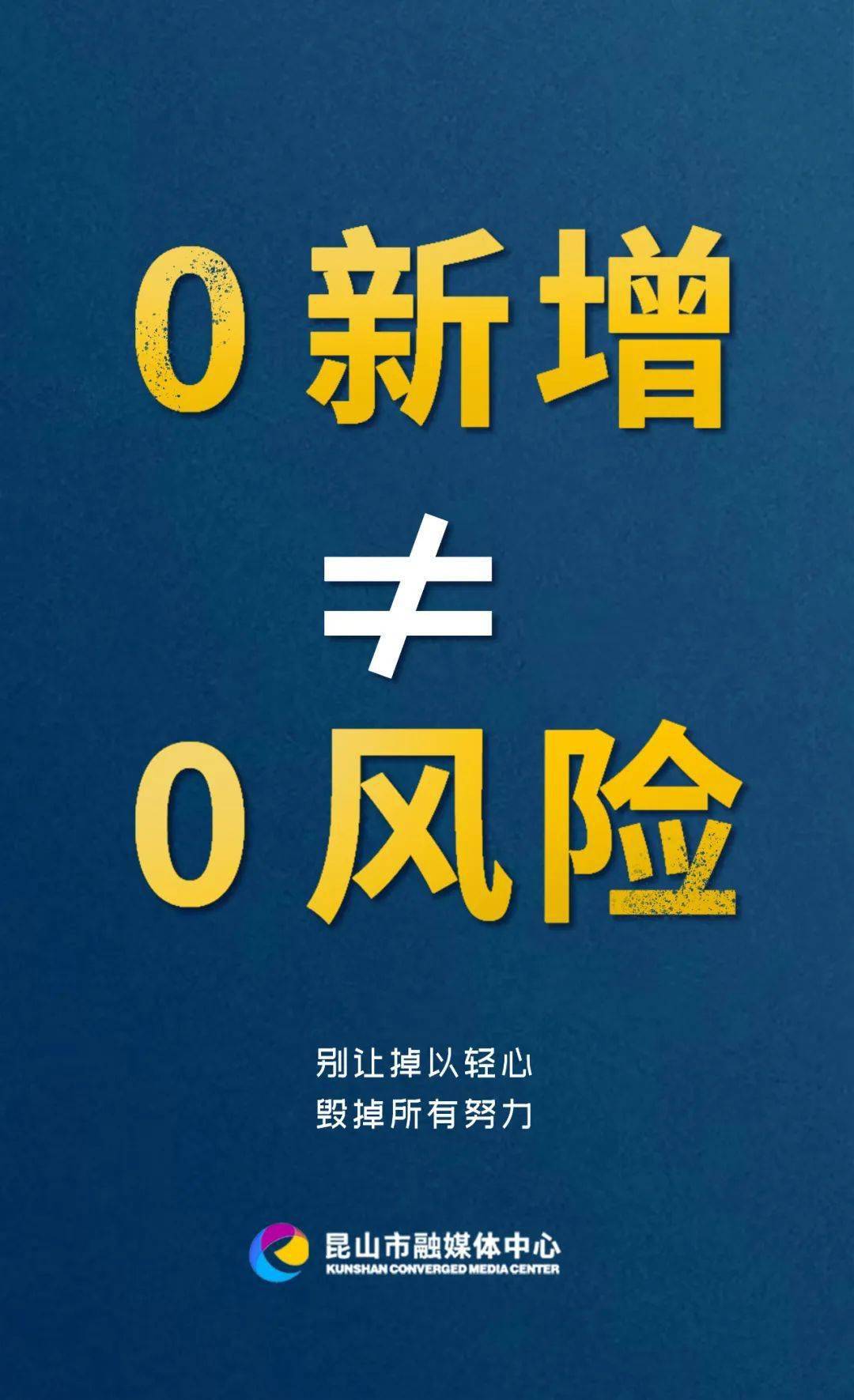 全国疫情高风险地区清零︰(全国高风险区清零1)