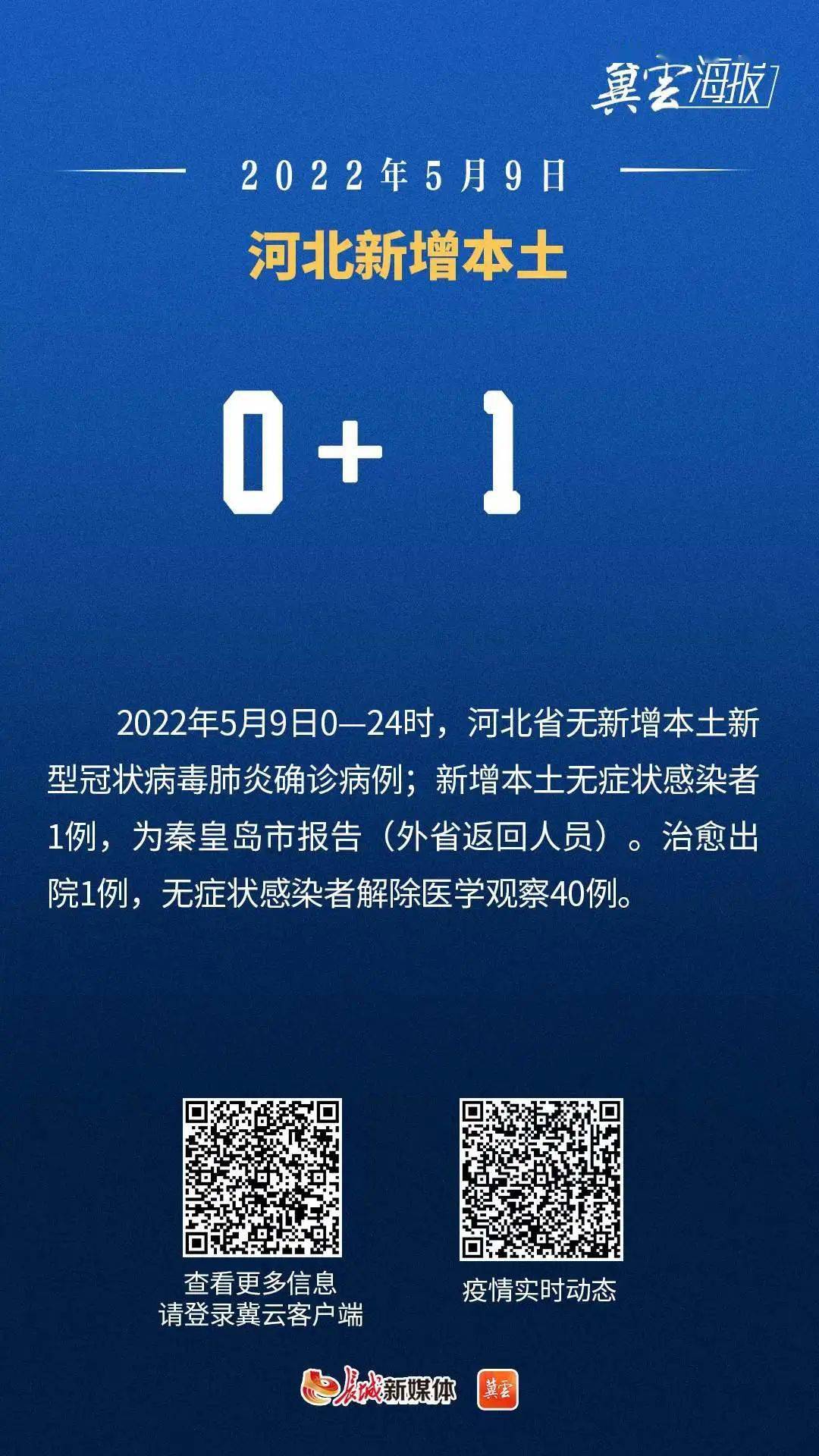 河北新增无症状感染者60例.河北新增无症状感染者轨迹-第2张图片