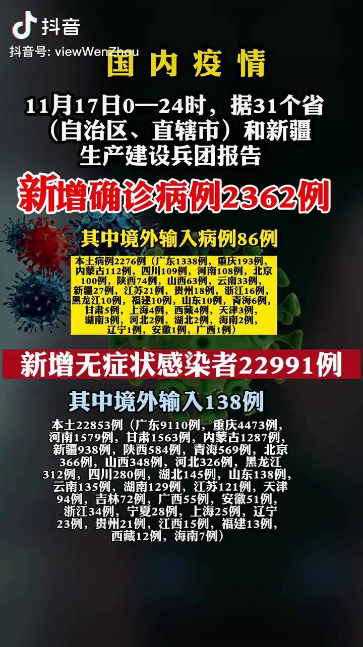 「郑州疫情最新消息今天」〃郑州疫情最新通报今天详细
