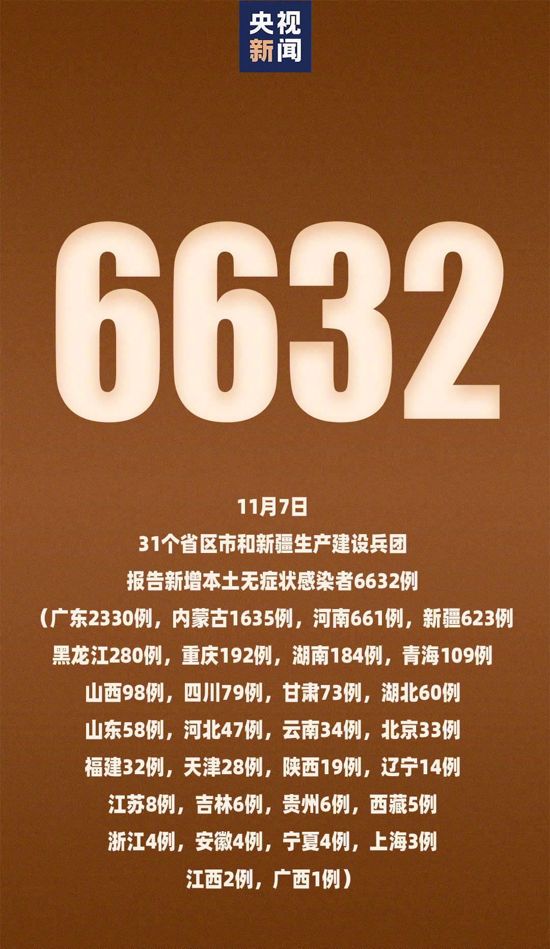 山东新增本土确诊42例-山东新增本土确诊病例-第1张图片