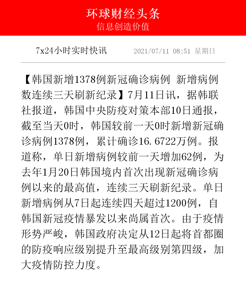韩国新增确诊病例123例︰(韩国最新新增确诊病历)