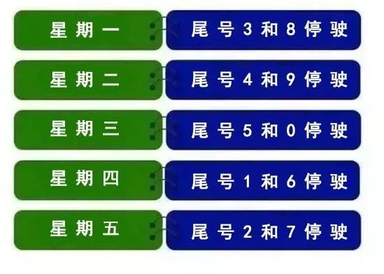 郑州限号2021最新限号5月.郑州限号查询2021年5月