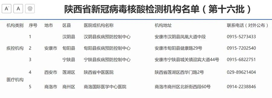 28号以后返乡需要核酸检测吗-28号以后返乡要做核酸检测-第2张图片