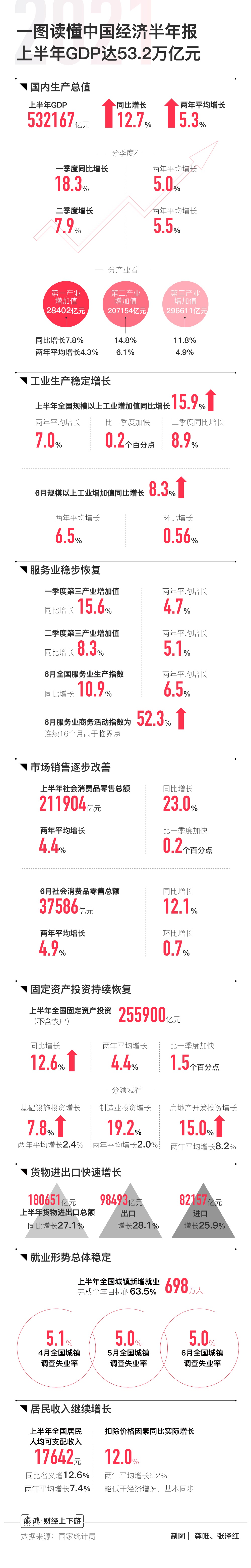 一图读懂 ｜ “拓市场谋市场·新消费强引擎	” 深市2025年度集体业绩说明会参会指南-第1张图片