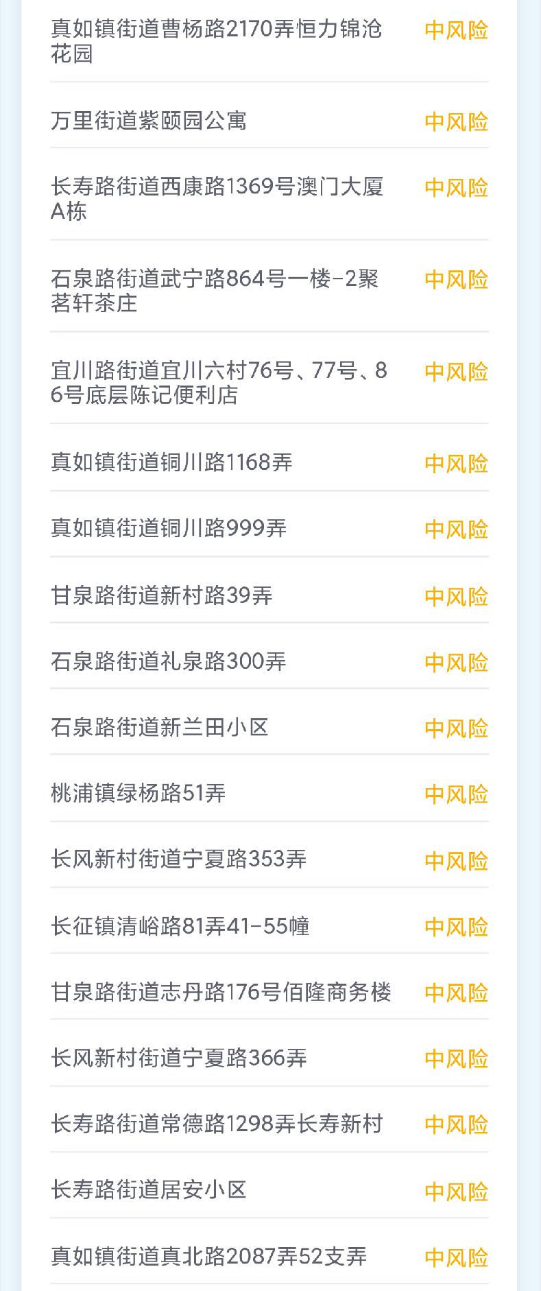 全国疫情高风险地区清零︰(全国高风险区清零1)-第2张图片