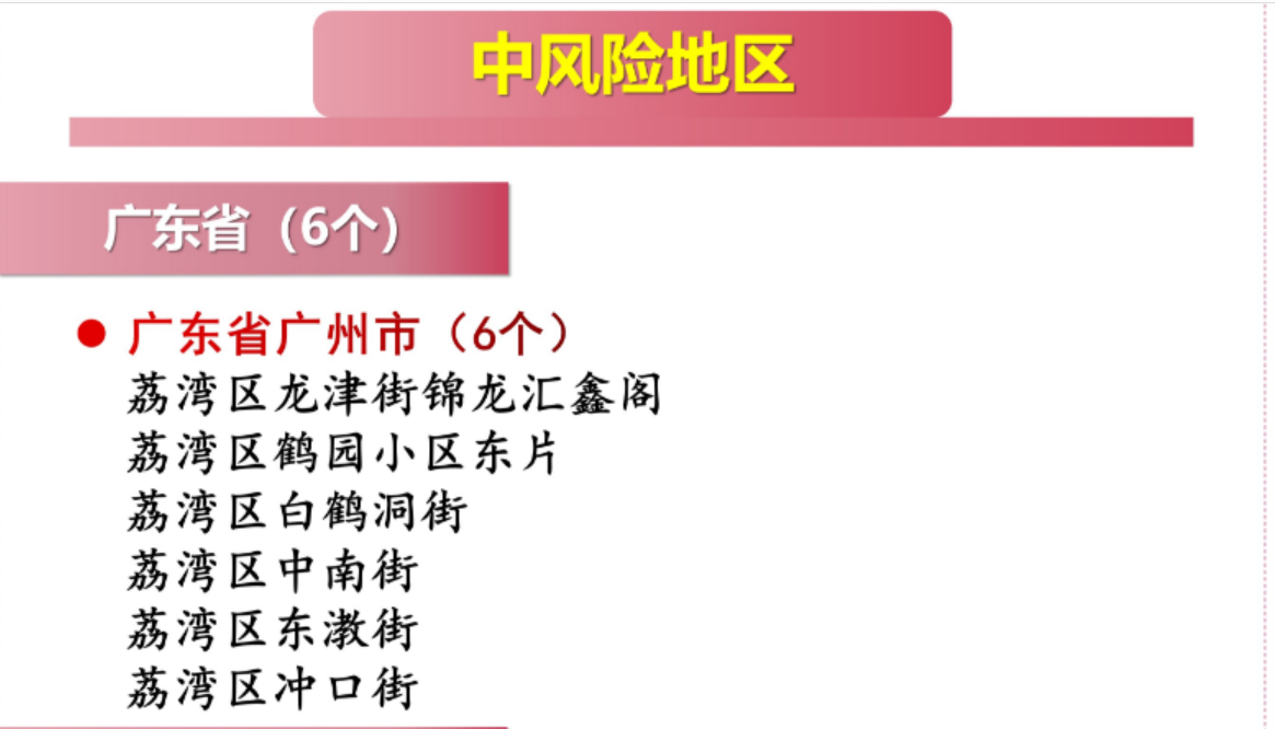 “广东最新疫情最新消息” 广东最新疫情最新消息实时情况？