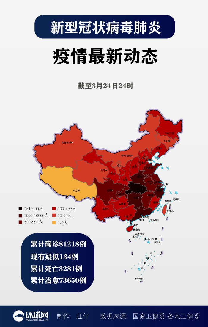 31省区市新增本土确诊12例︰(31省区市新增本土确诊病例47例)