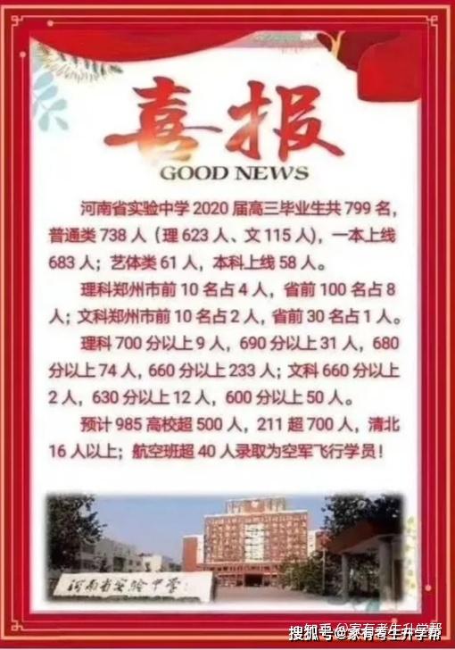 “北京高中风险728个” 北京高中风险区域发布？-第1张图片