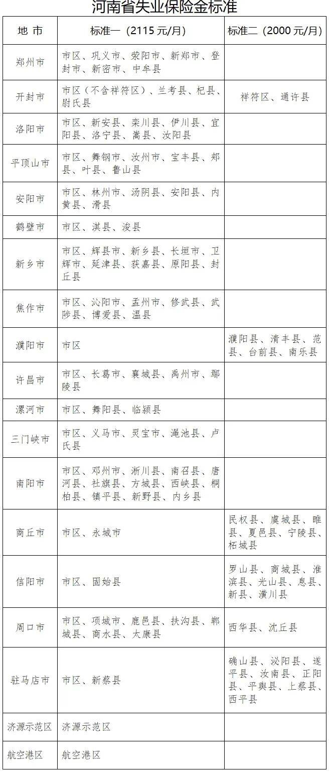 河南新增本土确诊病例5例〃河南新增本土病例1个轨迹