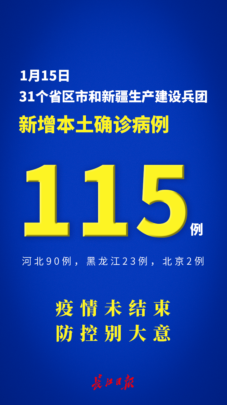 31省新增14例确诊本土7例在辽宁〃31省新增本土1例子辽宁