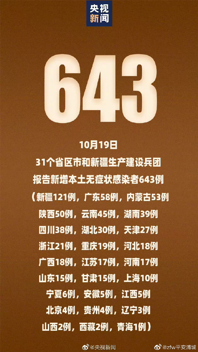 内蒙古新增本土确诊30例.内蒙古新增本土确诊8例