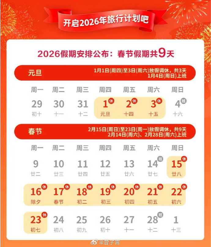 高速公路免费时间是什么时间-高速公路免费时间什么时间结束-第2张图片