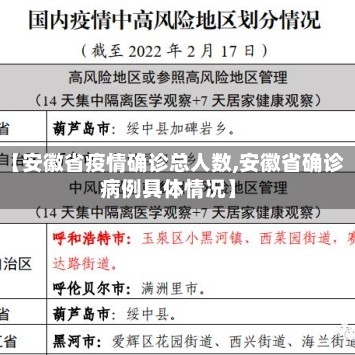 【31省区市新增本土确诊75例/31省区市新增本土确诊75例疫情】