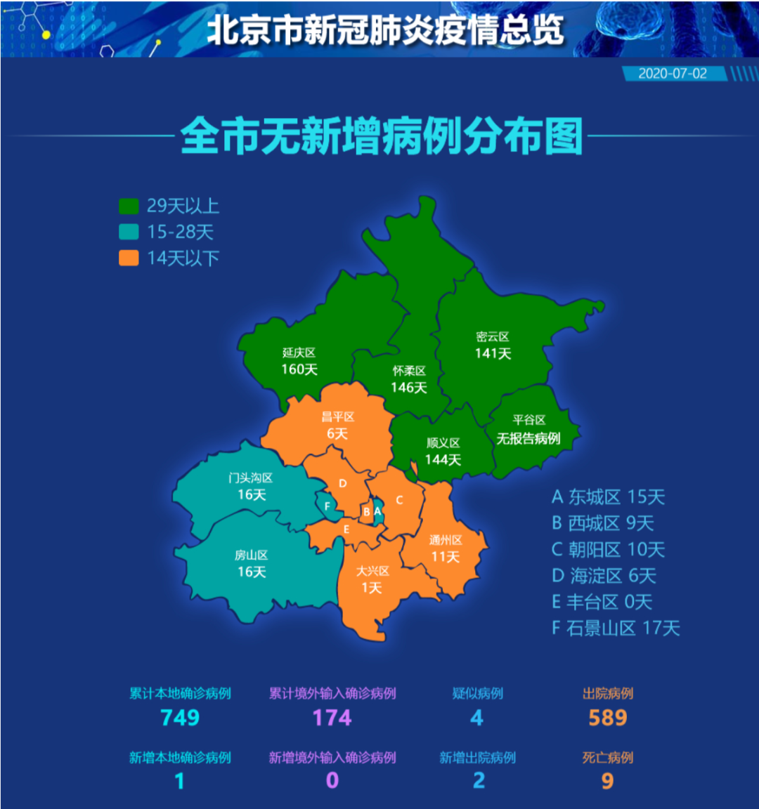 “风险等级疫情查询” 风险等级疫情查询官方网站？-第1张图片