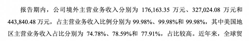 扬腾创新IPO状态变更为已问询-第1张图片