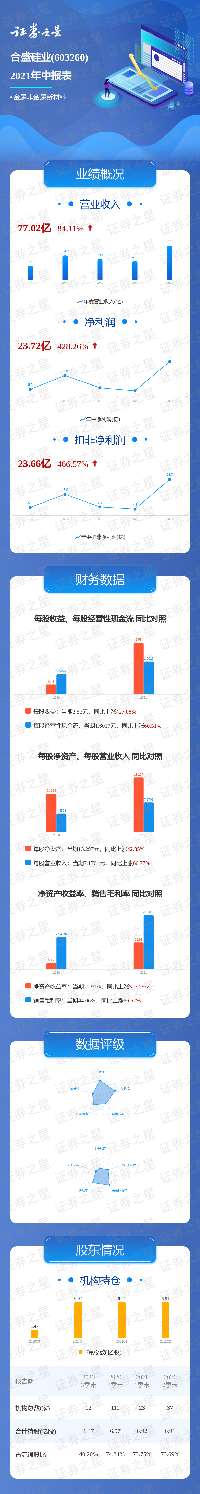 陕西235例确诊病例关系一图读懂-陕西确诊2021