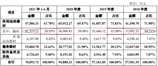 三柏硕公司总经理辞职
