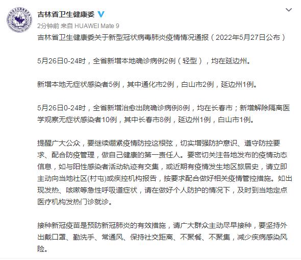 吉林新增本地确诊病例54例-吉林新增本地确诊病例54例是哪里的-第2张图片