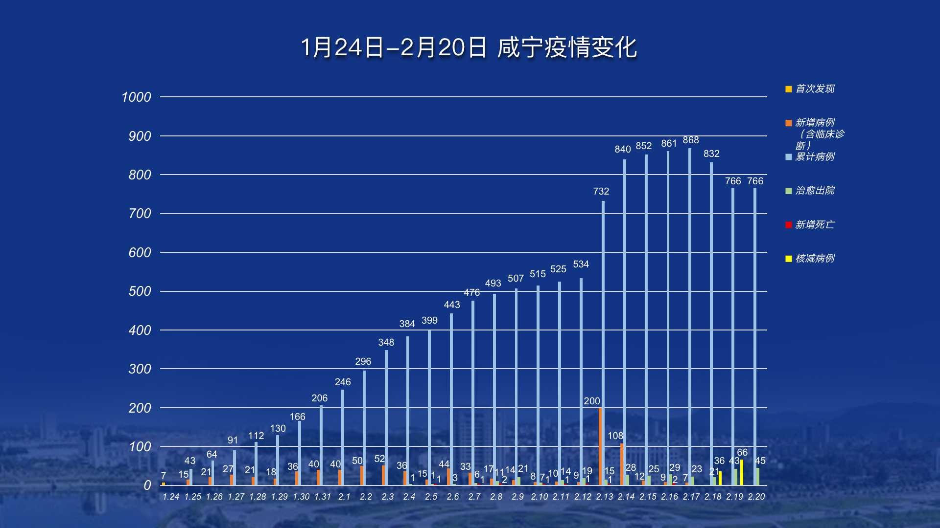 安徽凤台报告14例无症状︰(安徽凤台有没有新型肺炎)-第1张图片