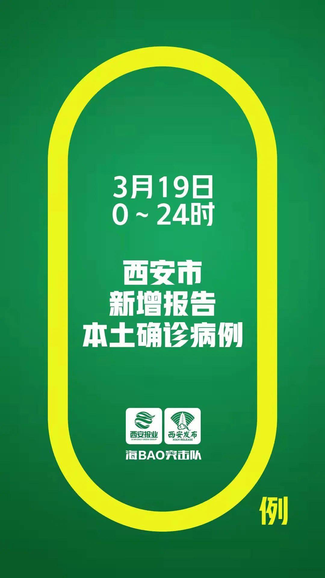 31省本土零新增︰(31省连续本土零新增)