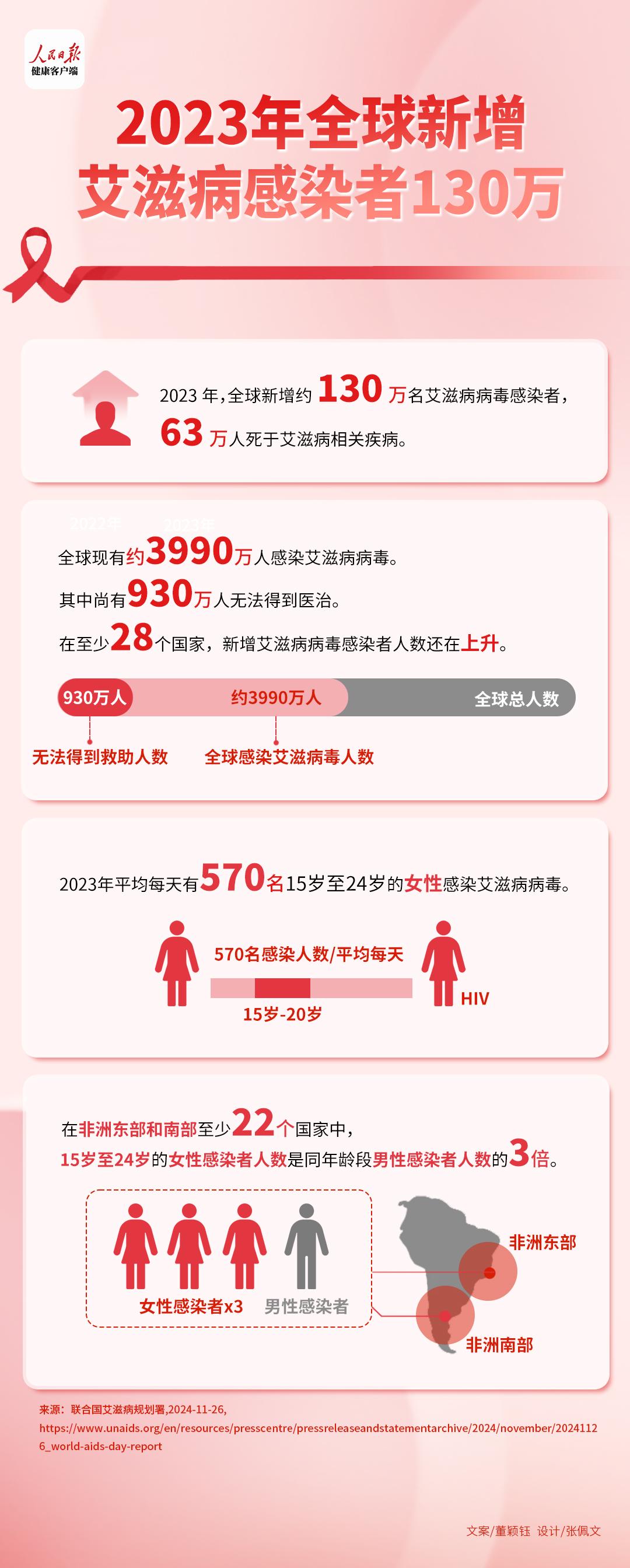 “31省份新增确诊16例” 31省份新增确诊17例？-第3张图片