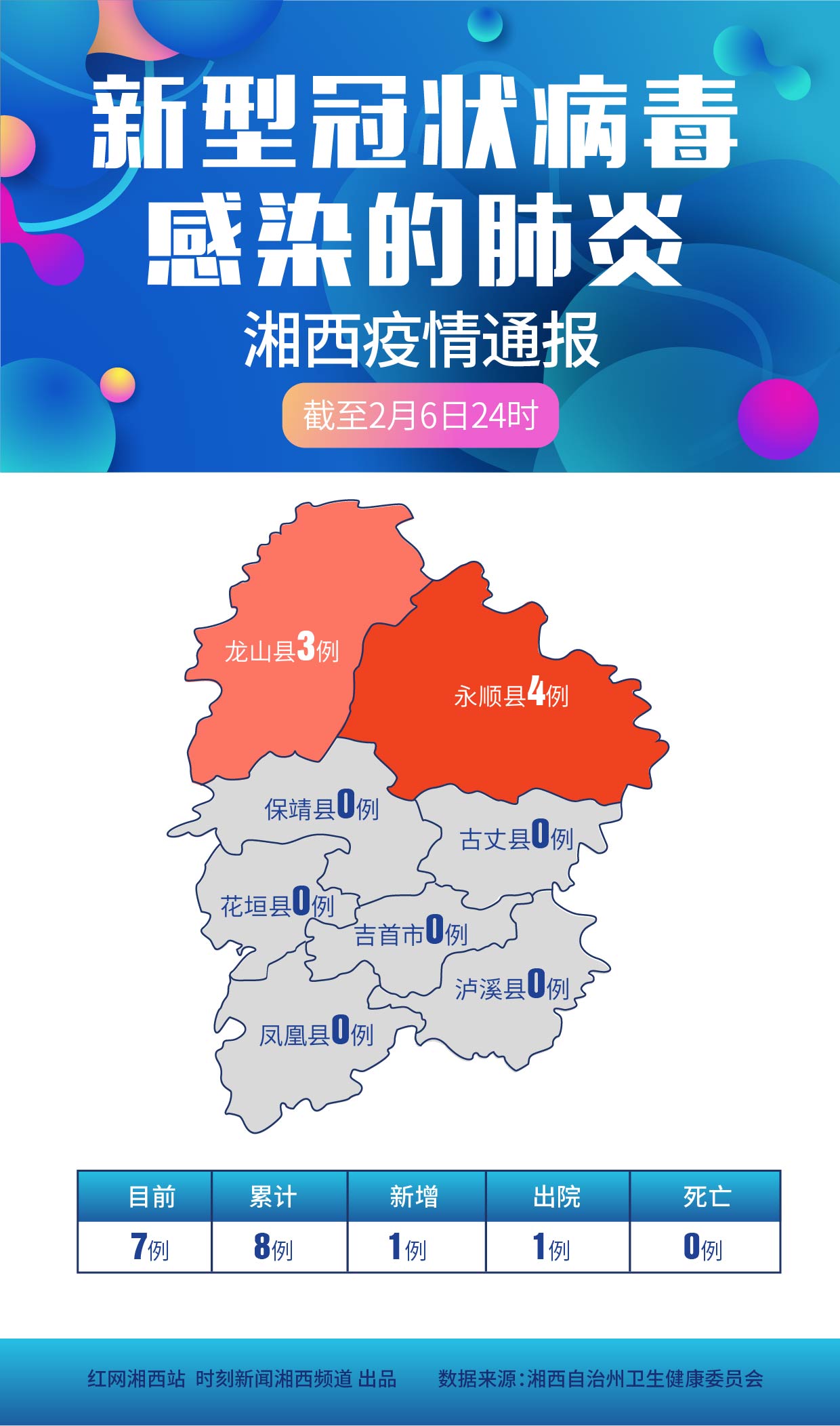 今天最新疫情公布.今曰最新疫情通报