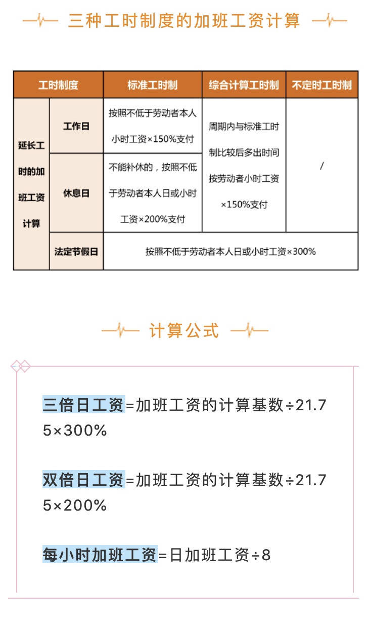 2021年春节是几号-2021年春节几号有加班费