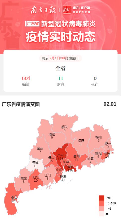 31省新增确诊22例-31省新增确诊22例为哪些地方