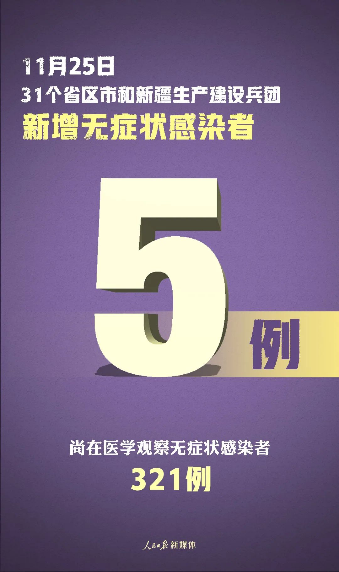 黑龙江新增确诊病例︰(黑龙江新增确诊病例在哪个区)