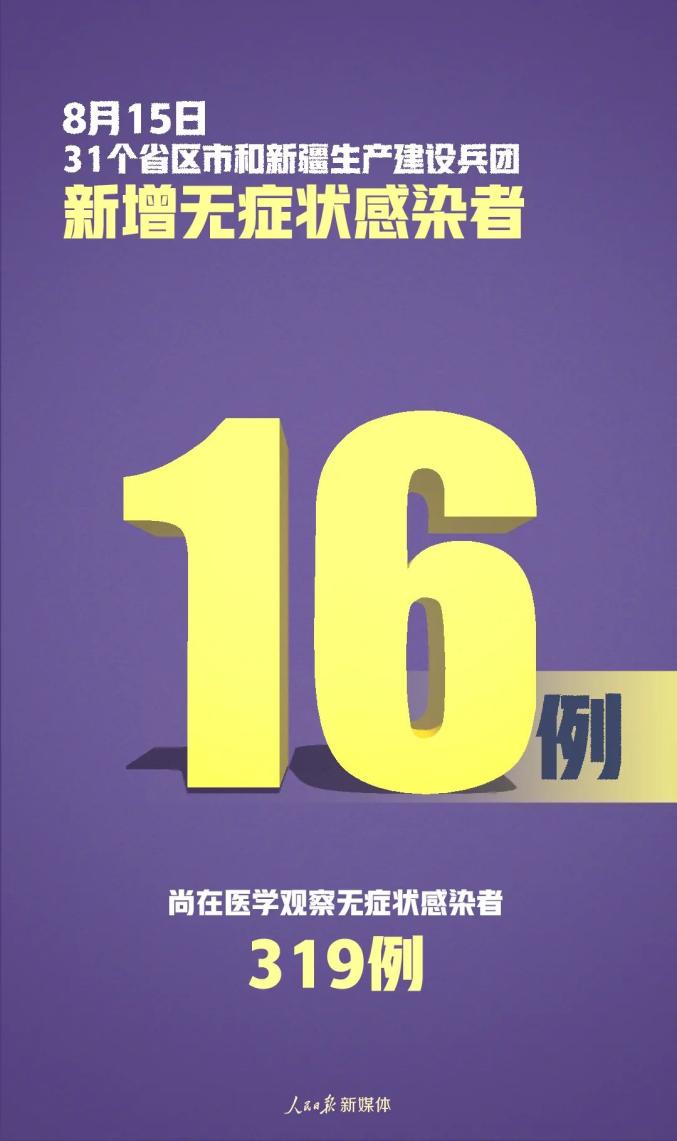“31省份新增本土确诊46例” 31省份新增本土确诊46例 江苏19例？