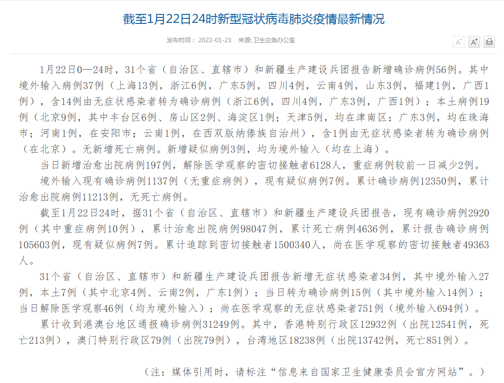 31省新增确诊22例其中本土12例〃31省新增确诊20例本土6例-第1张图片