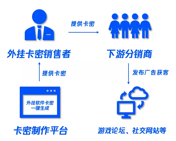 万能开挂辅助“中至常熟麻将开挂神器免费	”开挂下载安装 - 最新辅助工具教程-第1张图片