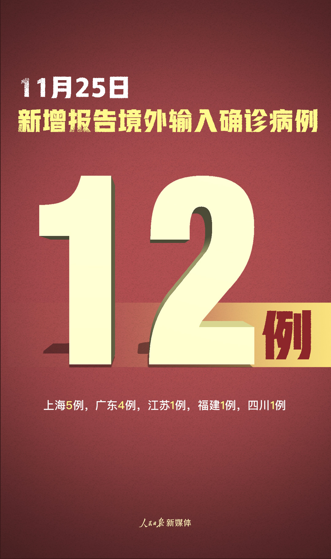 “北京新增9例境外输入确诊” 北京新增8例境外输入疑似病例？