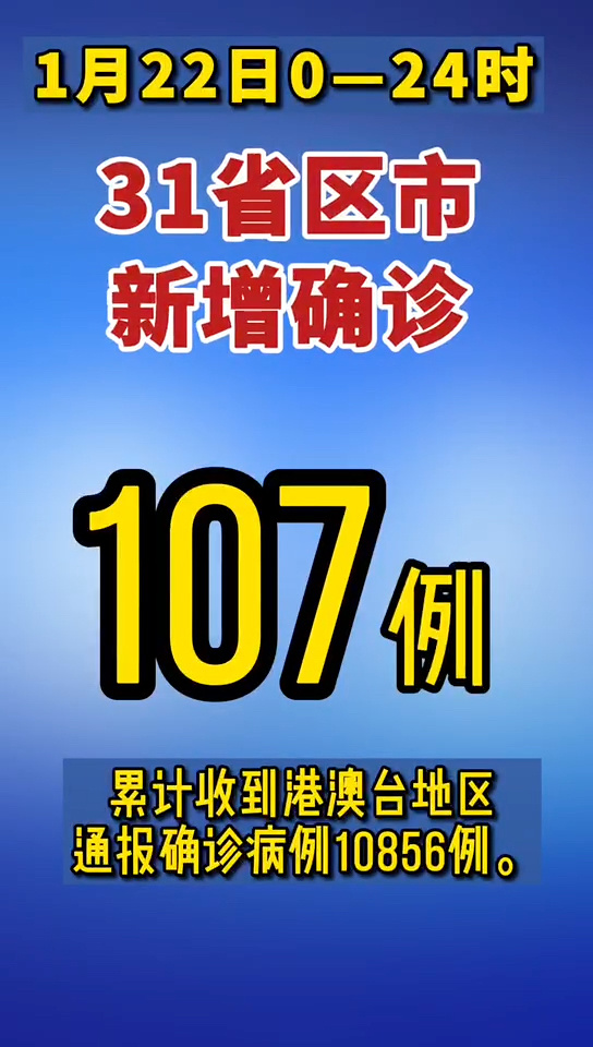 河北新增本土确诊病例10例-河北新增本土确诊病例10例是哪里的-第2张图片