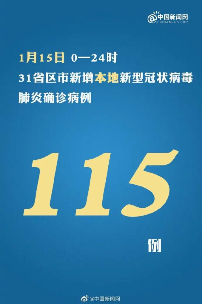 31省新增本土20例.31省份新增本土