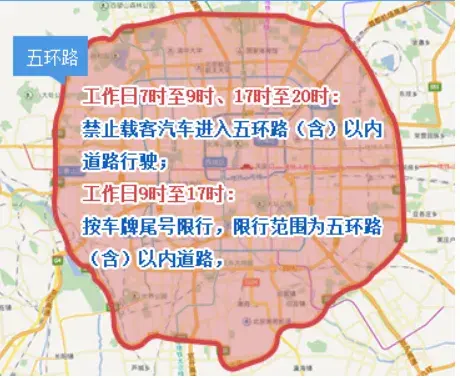北京限行尾号︰(北京限行尾号怎么处罚)