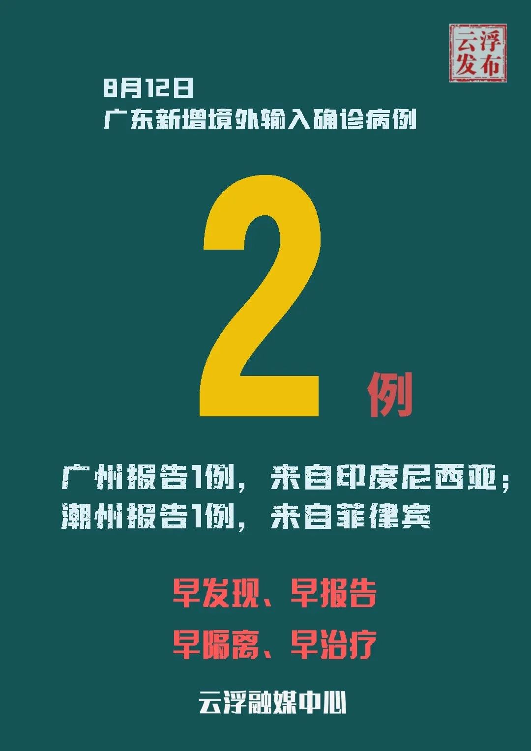 广州12例本土无症状感染者详情〃广州新增12例无症状-第1张图片