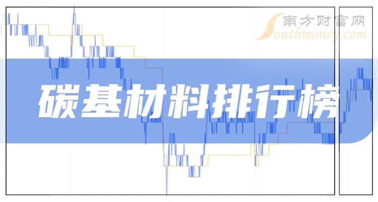 中天策略：5月14日市场分析