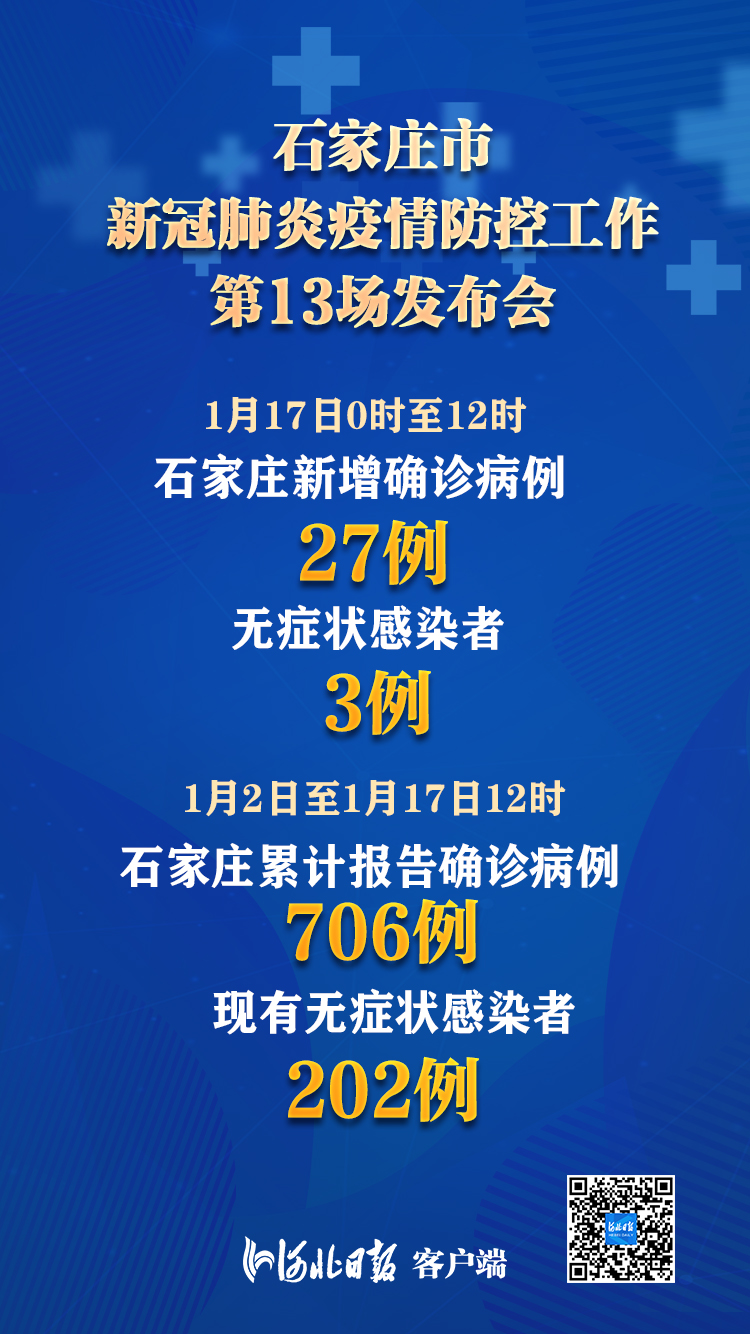 疫情新增〃疫情新增病例最新消息-第2张图片
