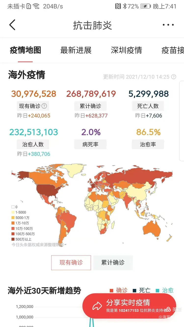 黑龙江新增23例确诊-黑龙江新增本地确诊27例-第1张图片