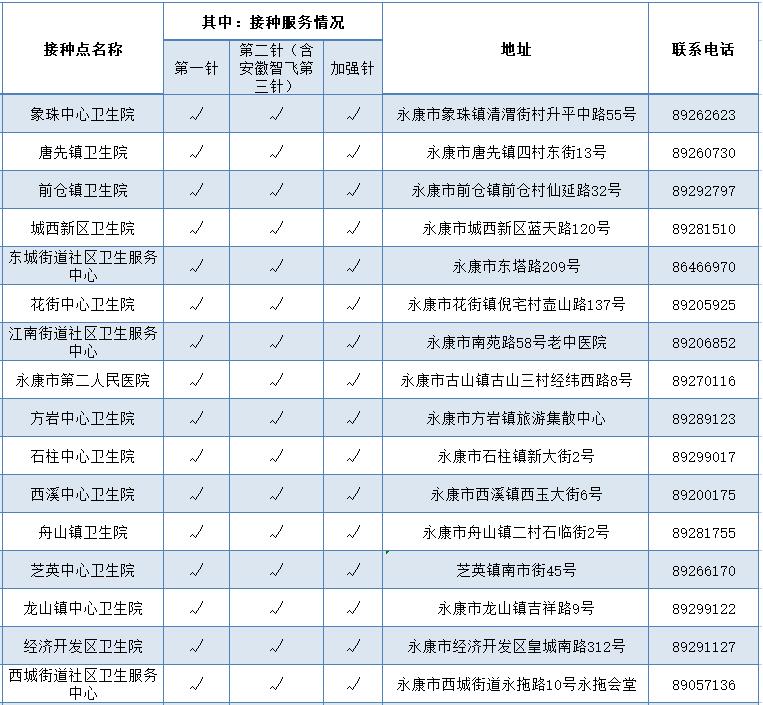 浙江新增74例本土确诊,浙江新增本土2例
