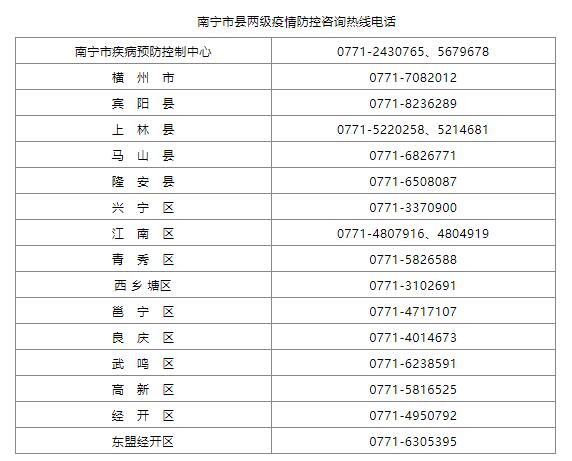 陕西发现两例阳性轨迹涉及4省区市〃陕西新增2例核酸阳性