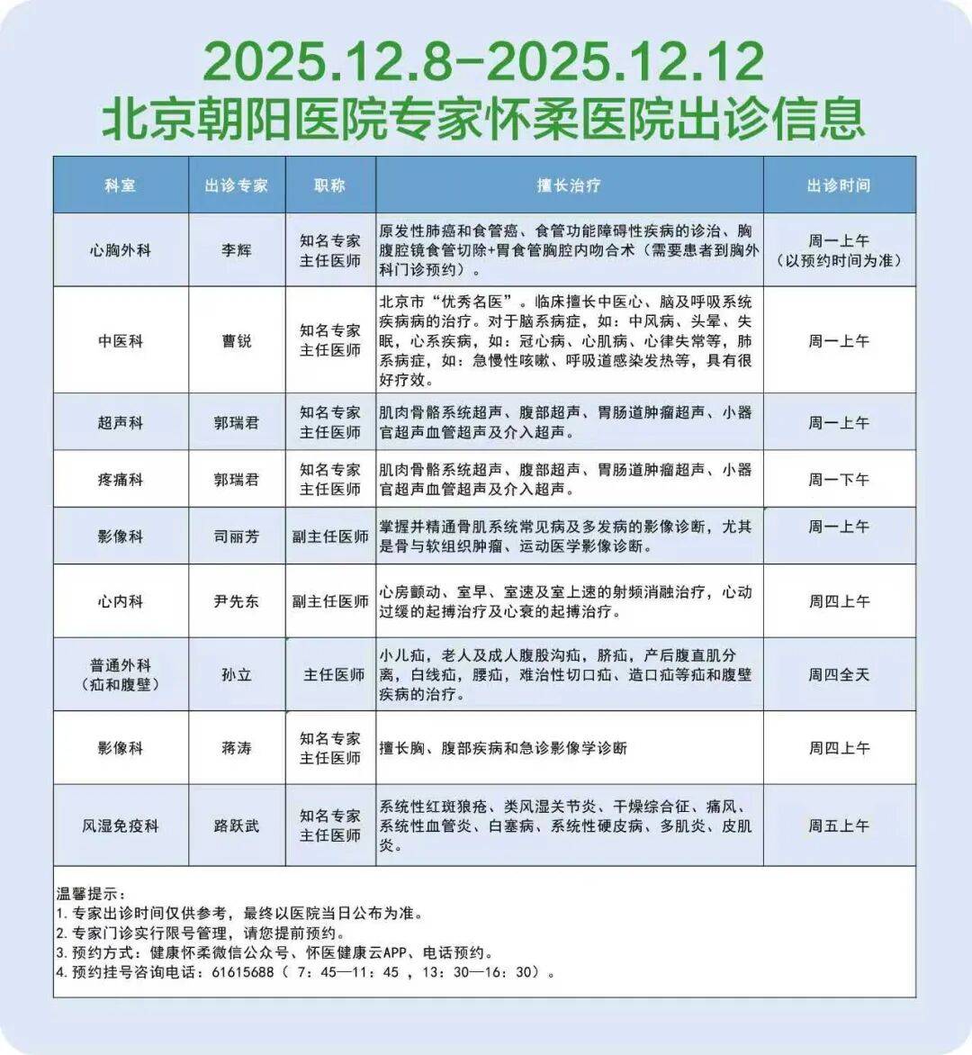 31省份新增37例本土确诊北京5例︰(31省份新增确诊40例其中本土32例,27例在北京)
